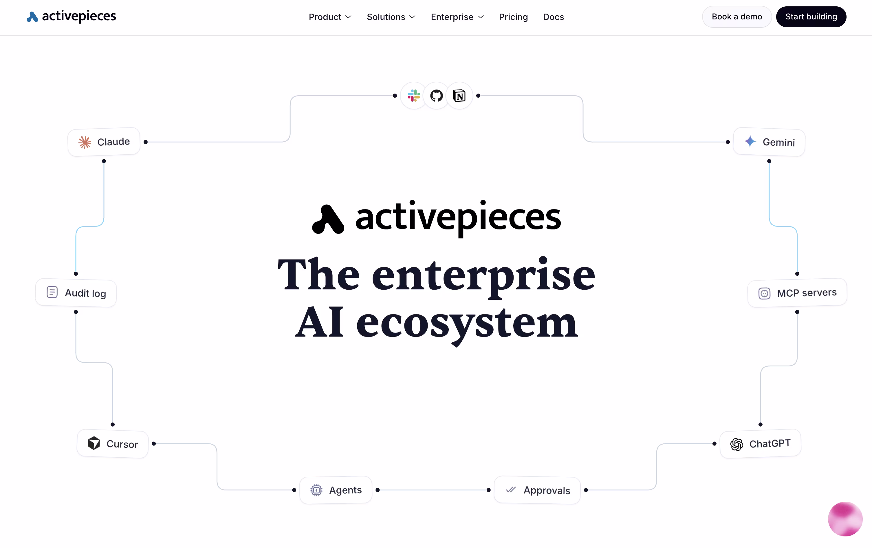 Activepieces screenshot 3