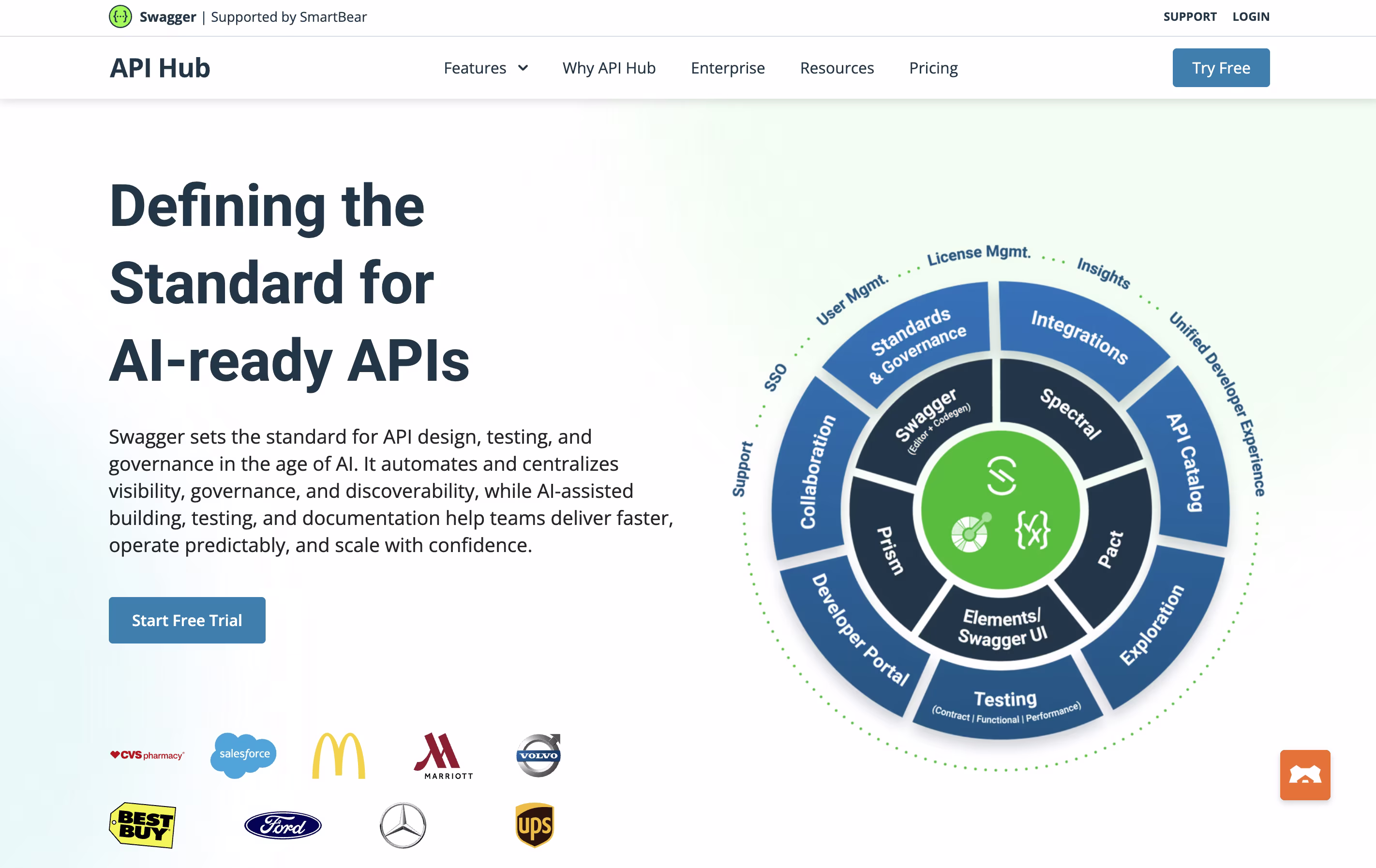 API Hub screenshot