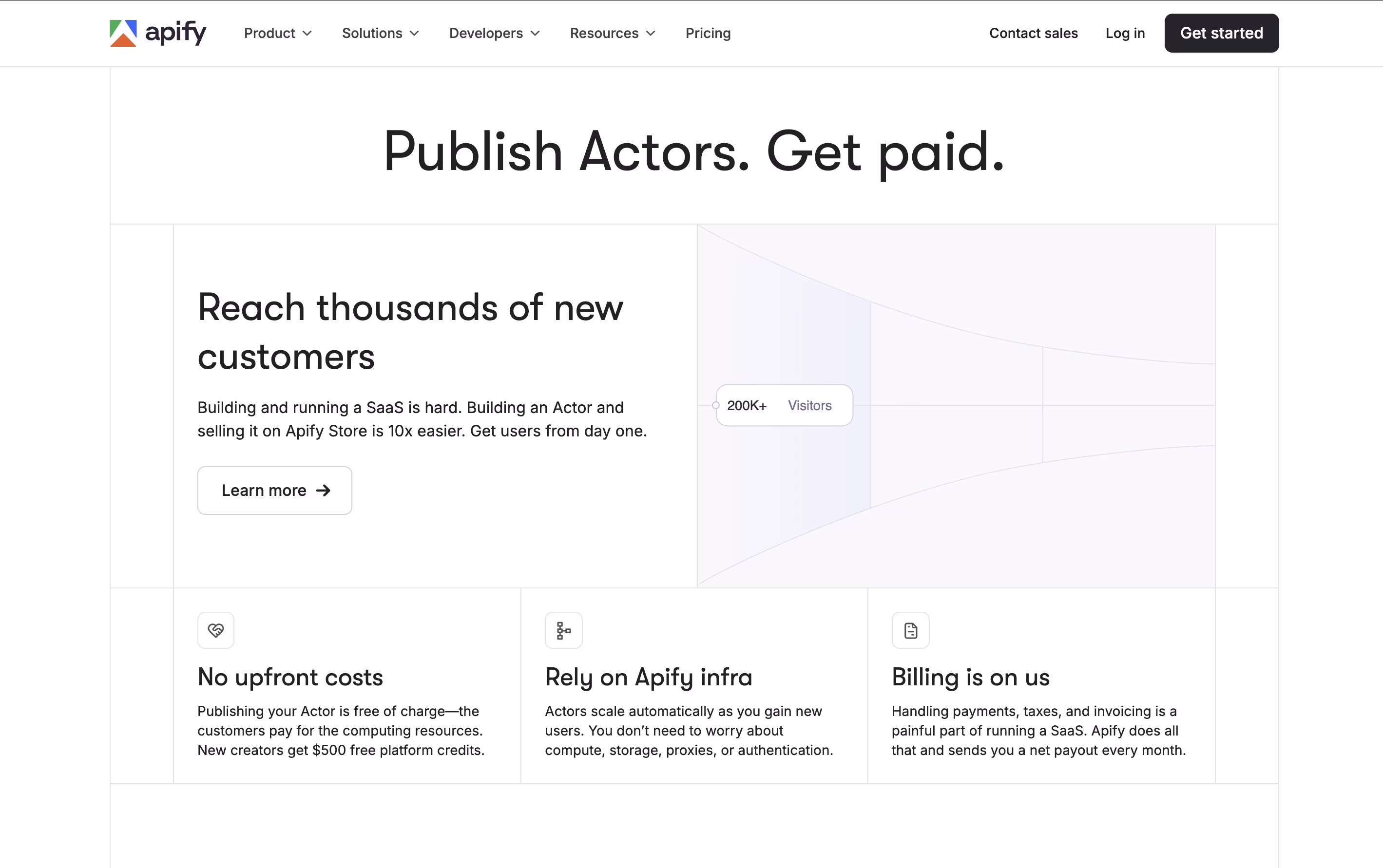 Apify screenshot 5