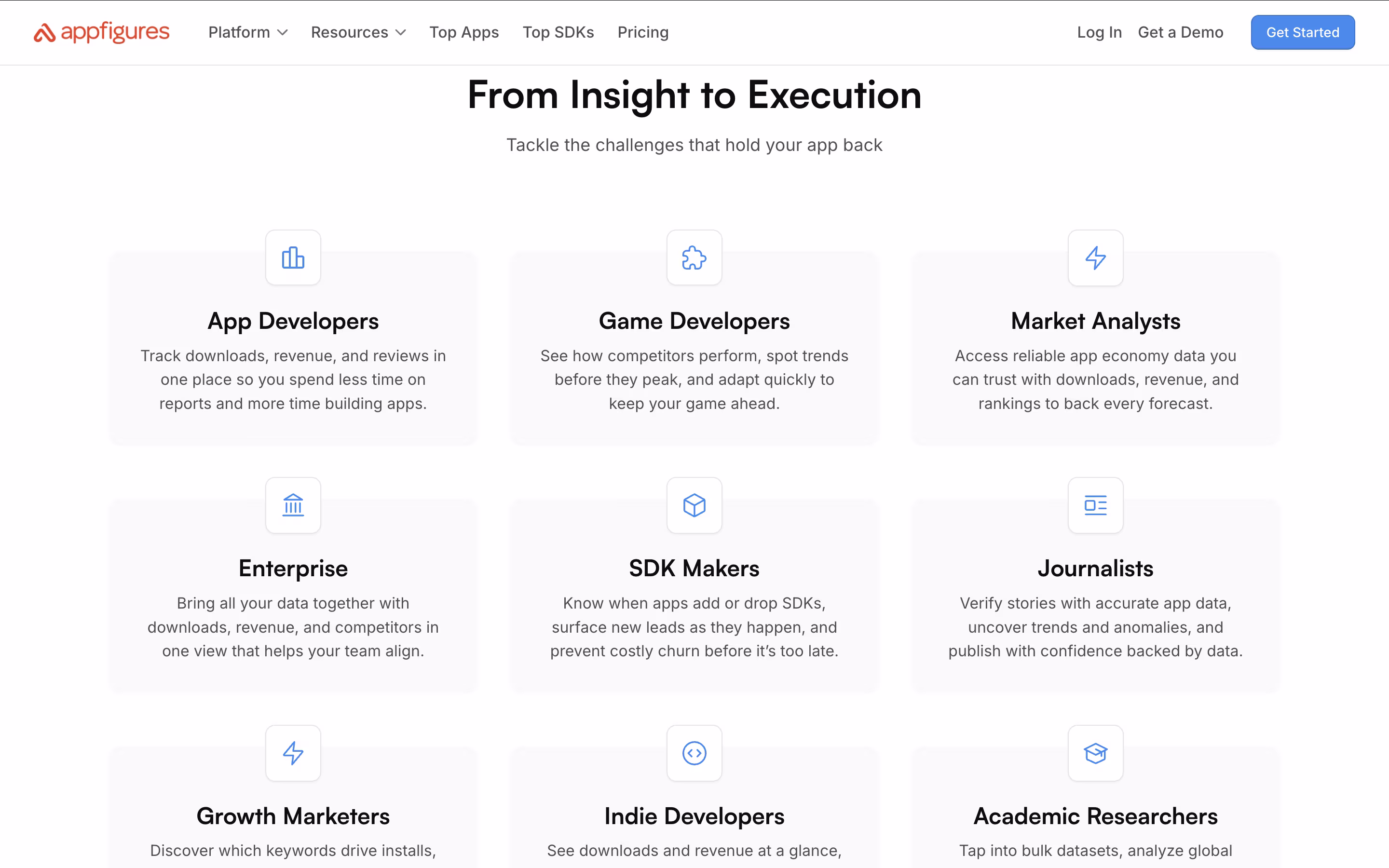 Appfigures screenshot 2