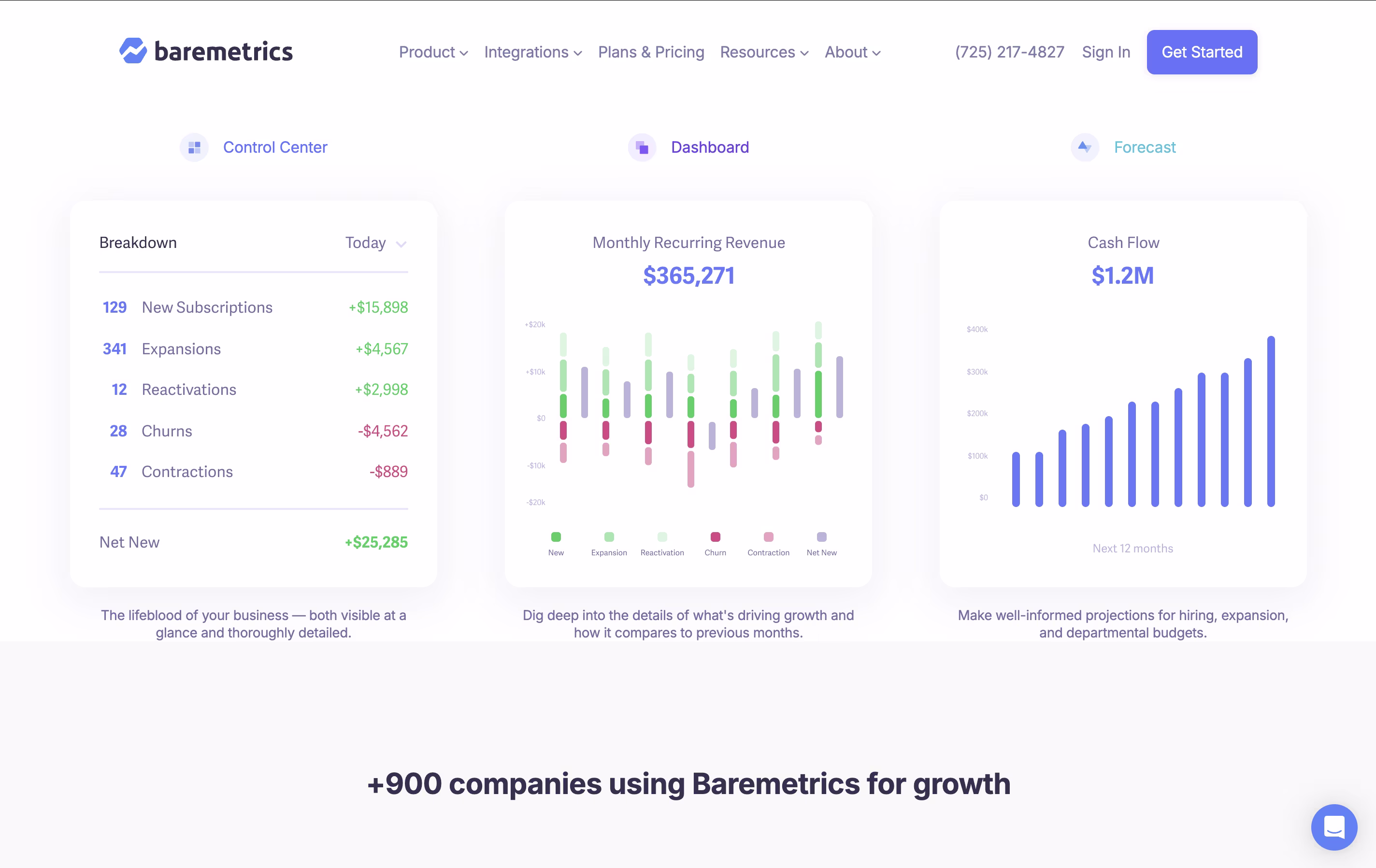 Baremetrics screenshot 2