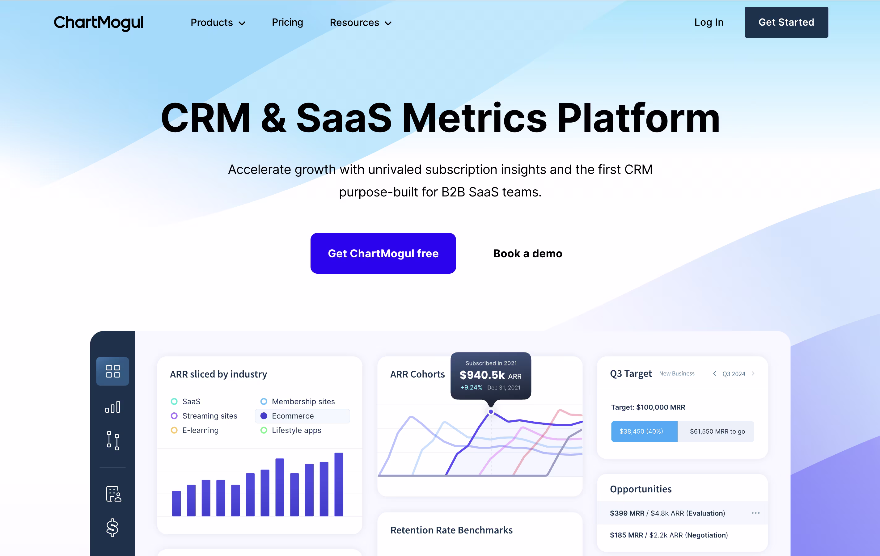 ChartMogul screenshot ChartMogul screenshot