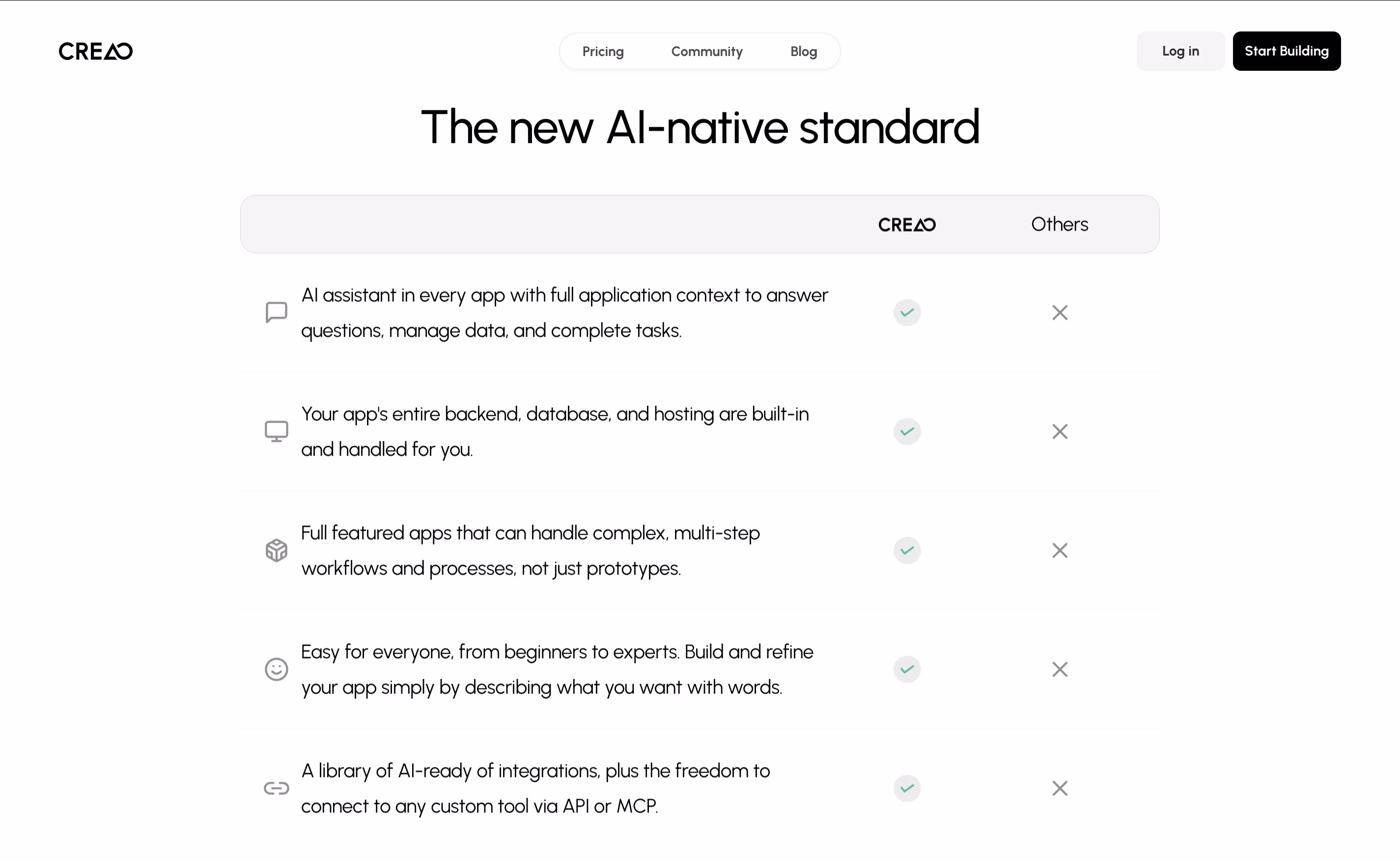 CREAO screenshot 4