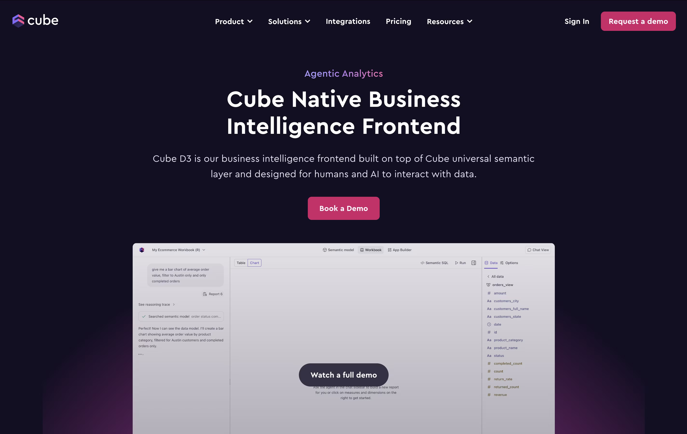 Cube.js screenshot 4