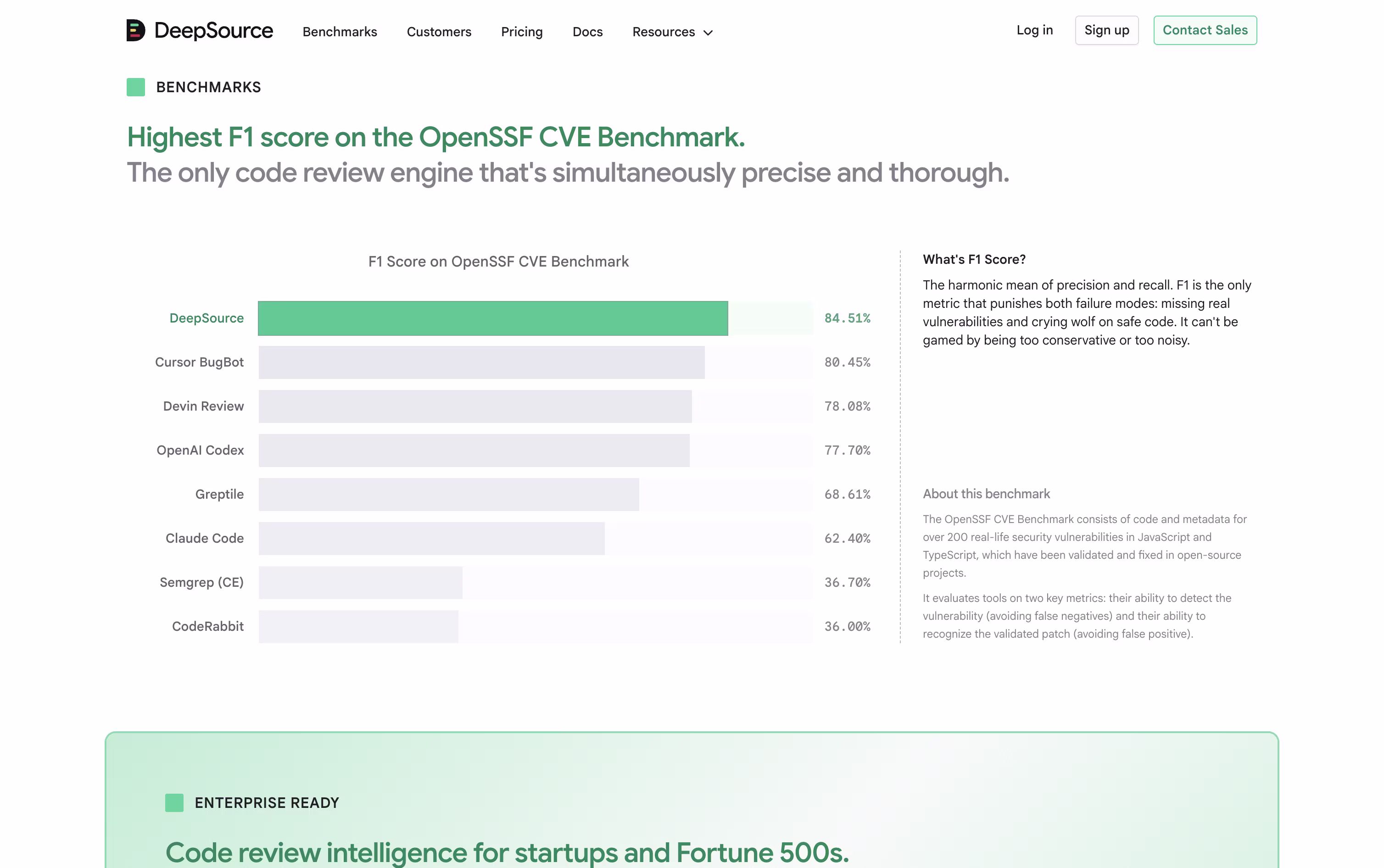 DeepSource screenshot 5