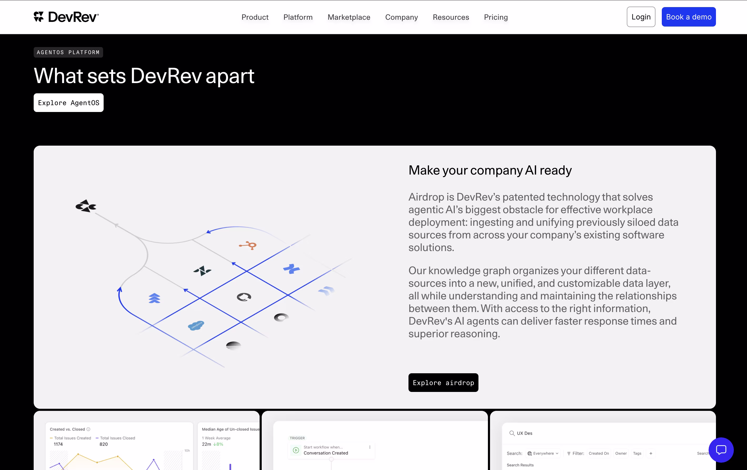 DevRev screenshot 2