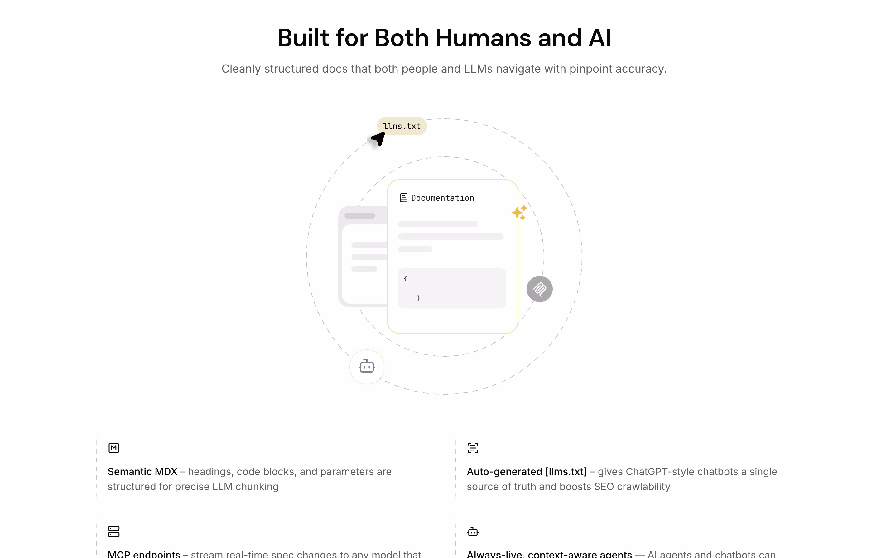 Documentation AI screenshot 3