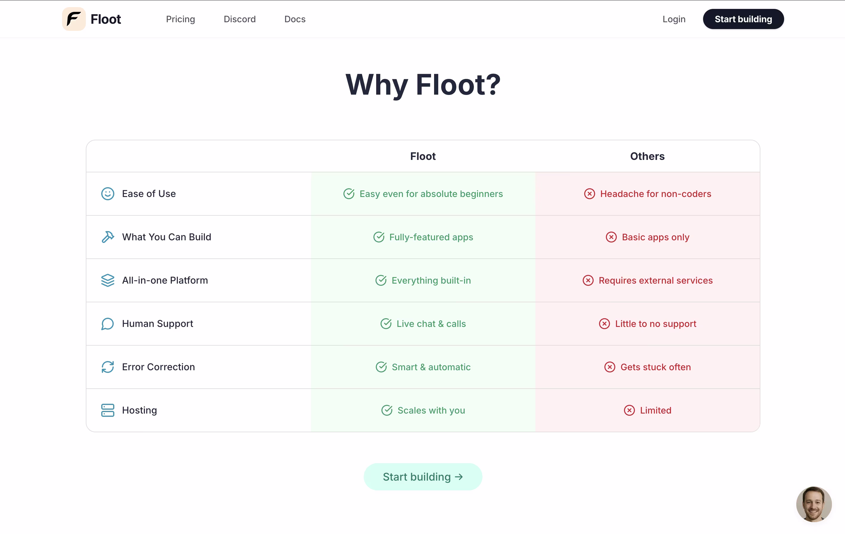 Floot screenshot 5