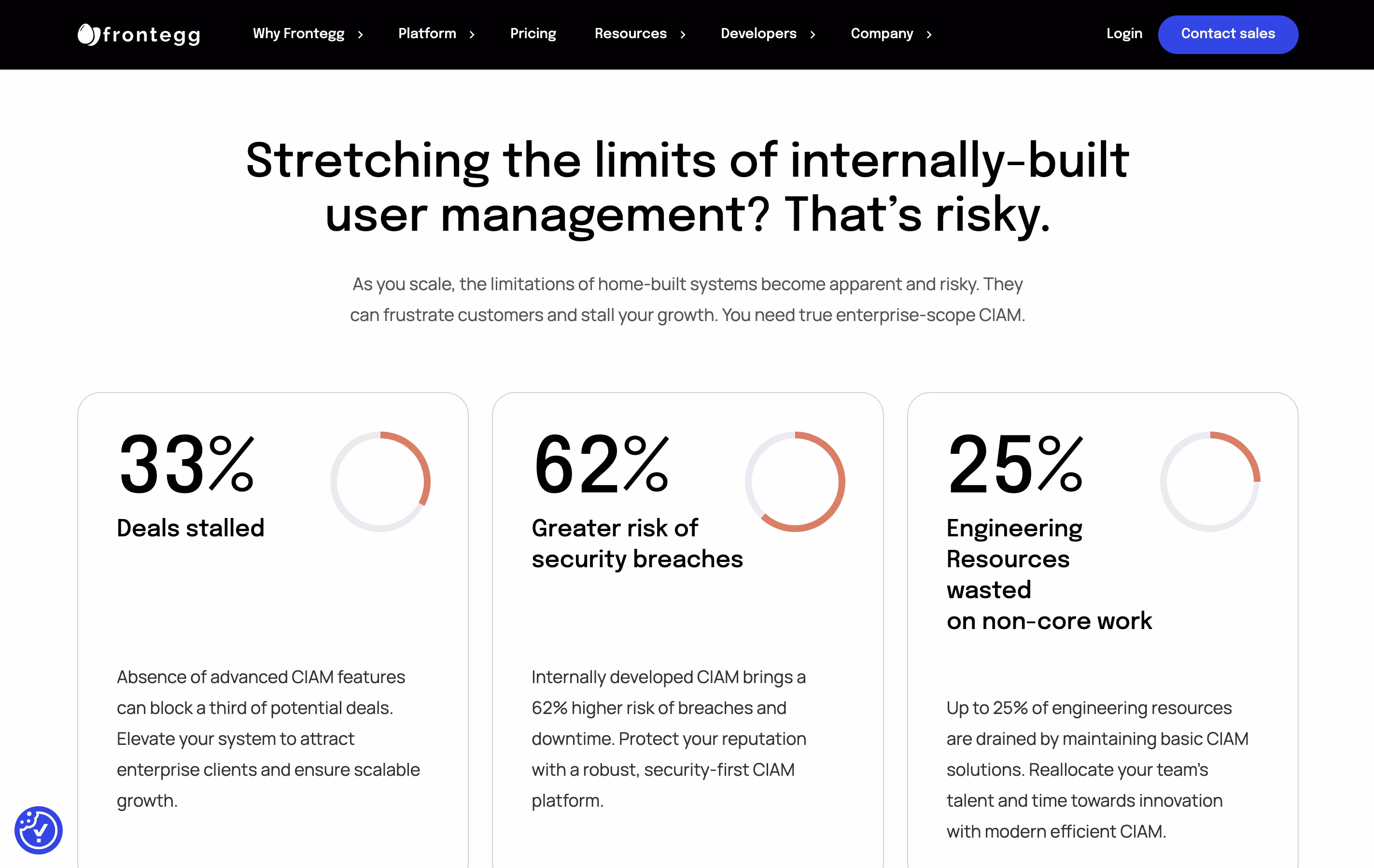 Frontegg screenshot 3