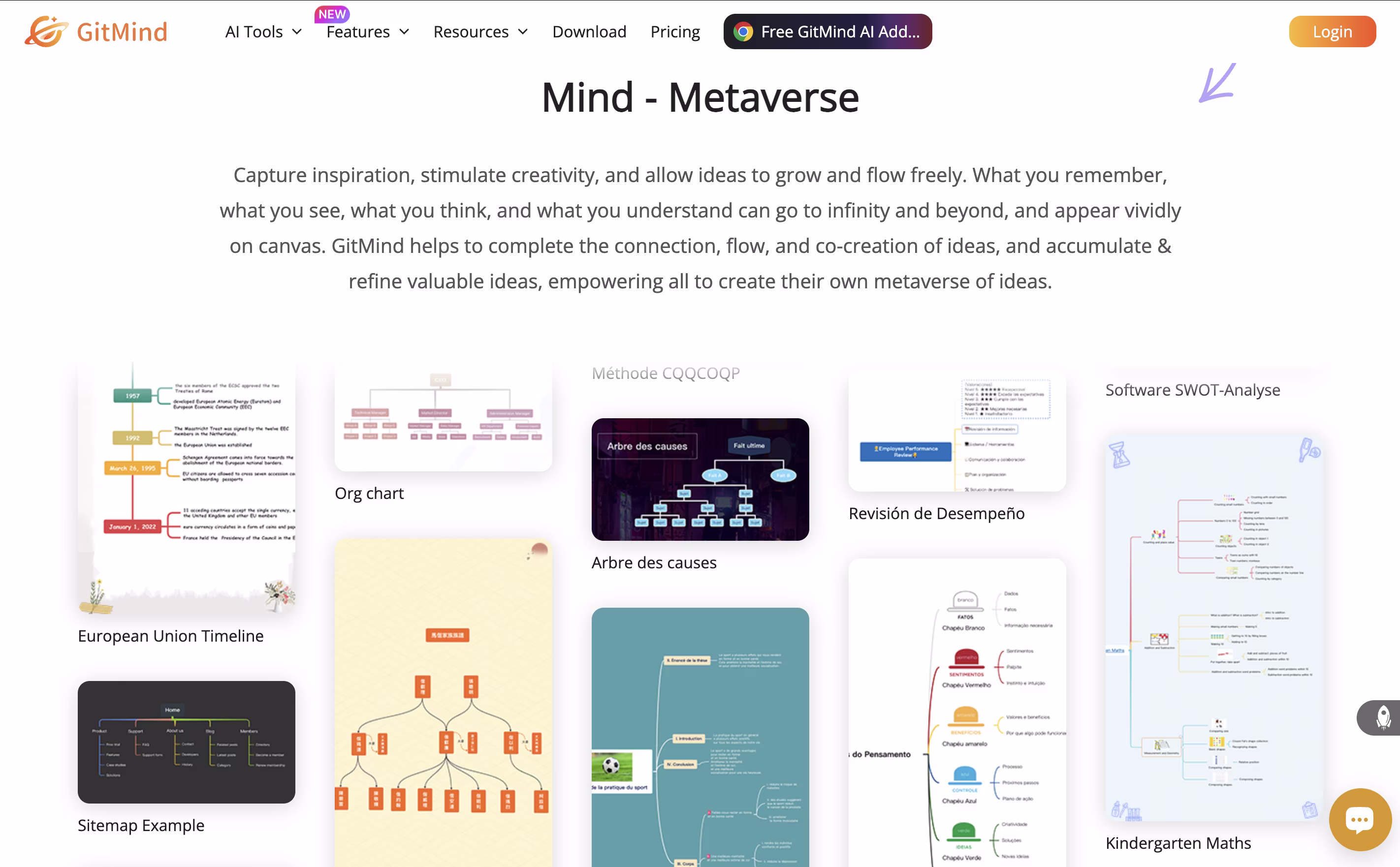 GitMind screenshot 4