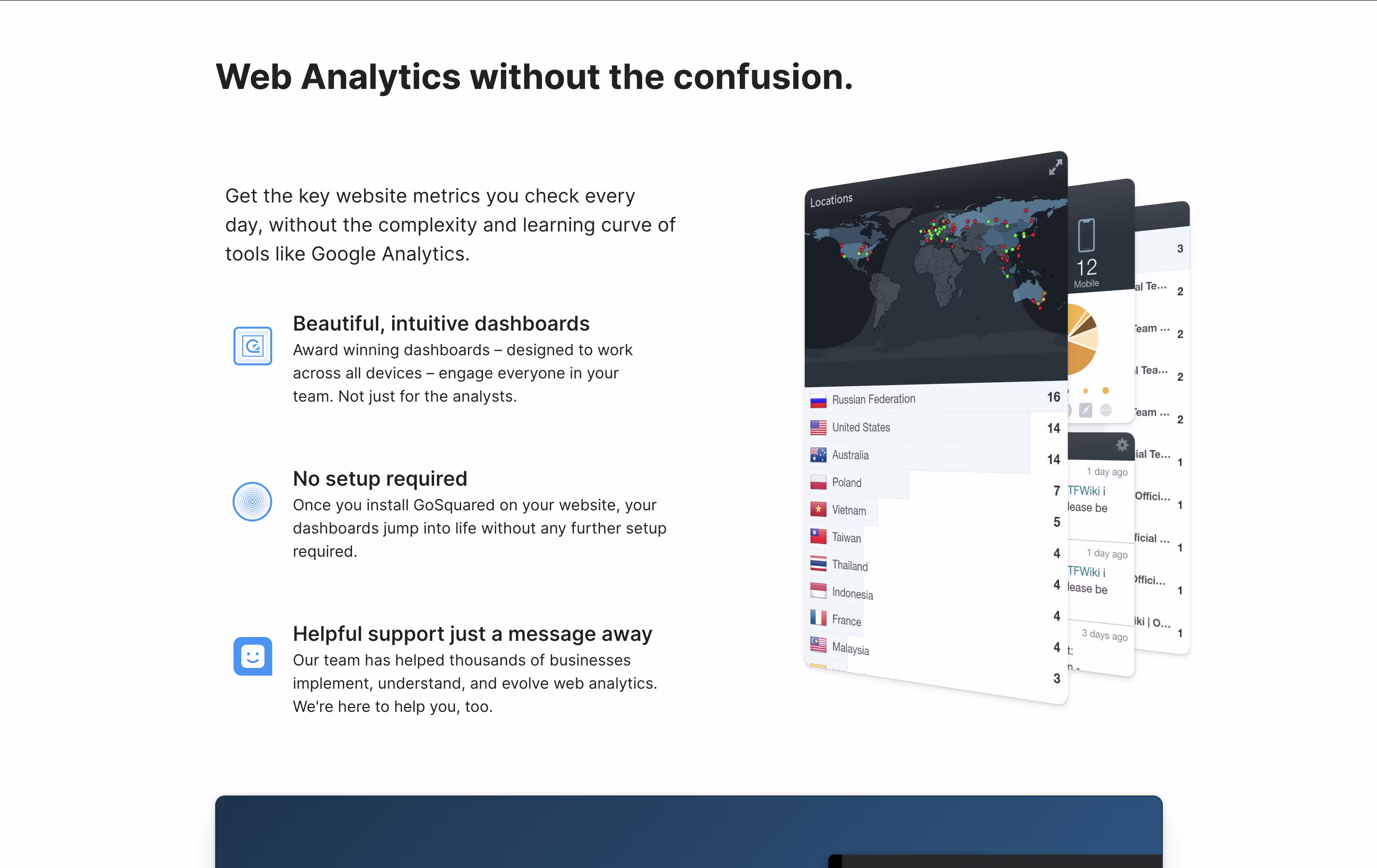 GoSquared screenshot 2