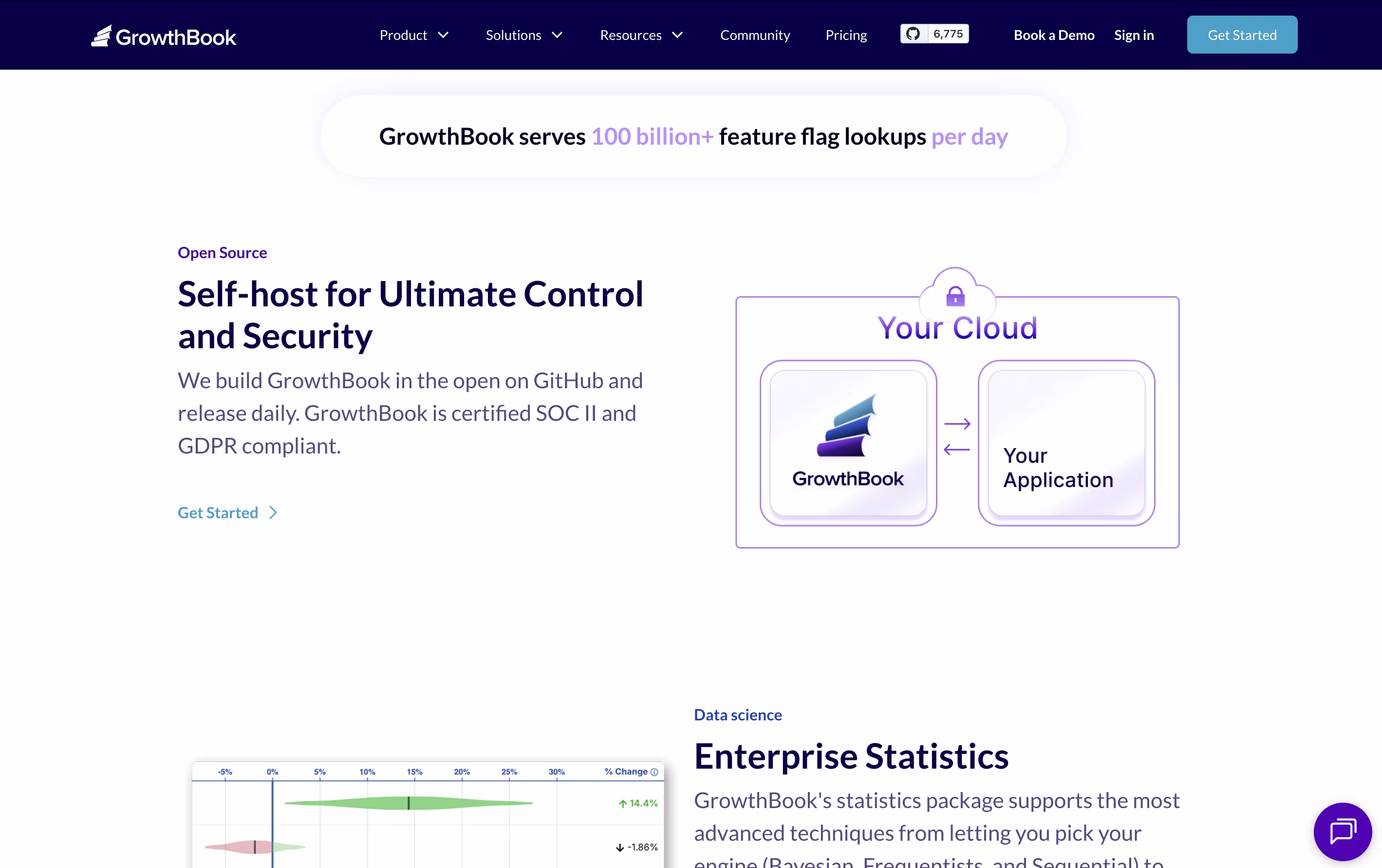 GrowthBook screenshot 3
