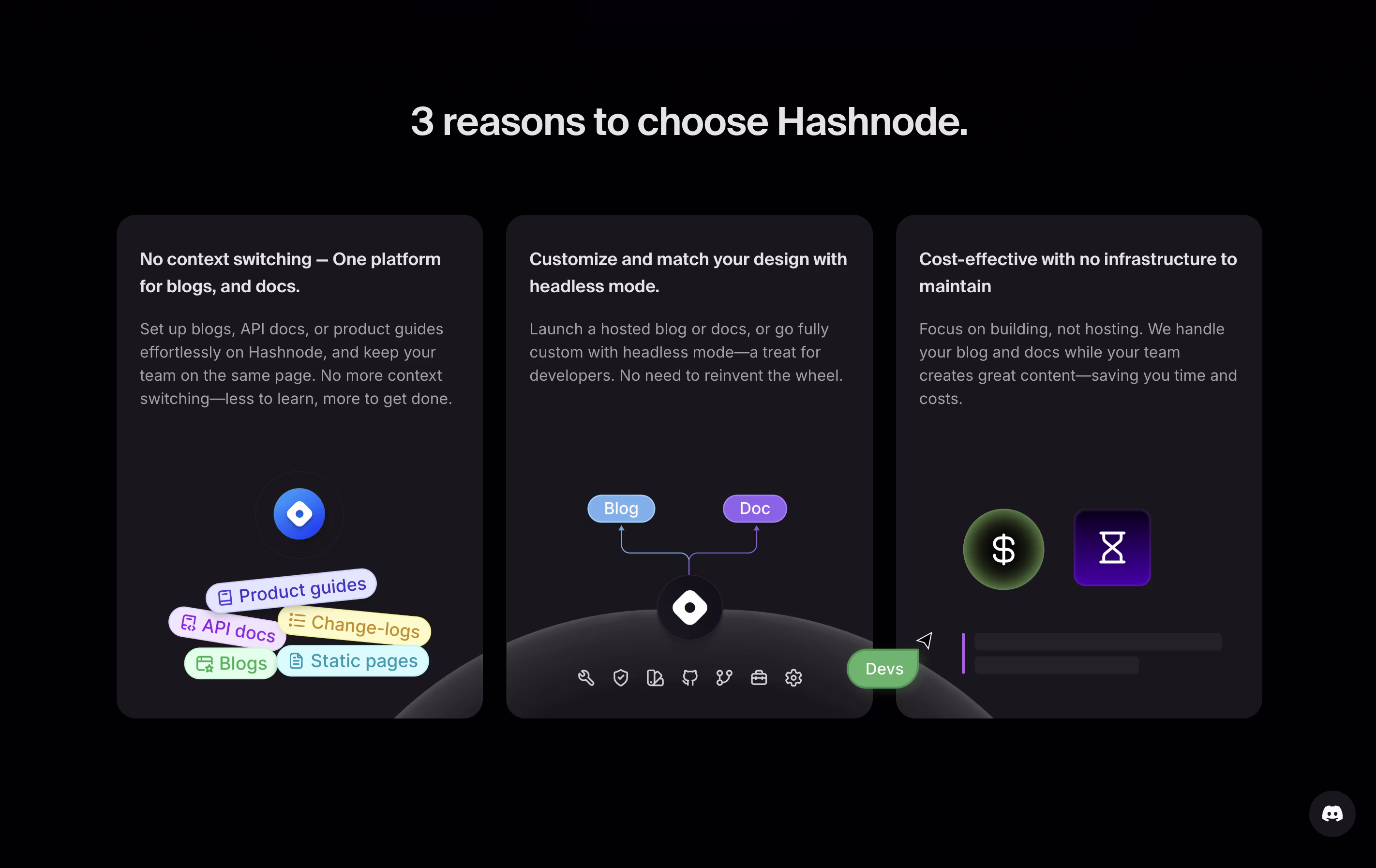 Hashnode screenshot 5