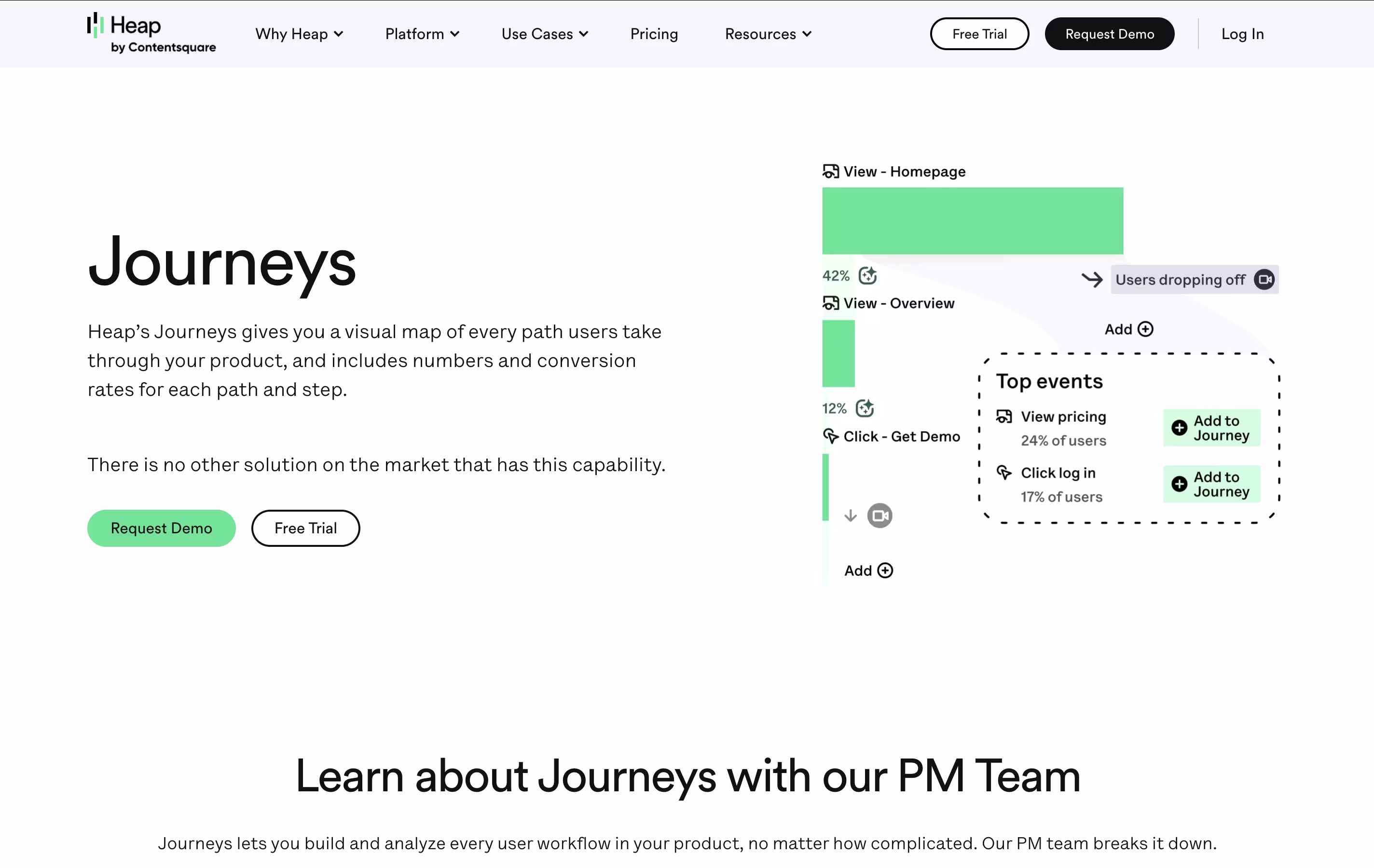 Heap screenshot 3