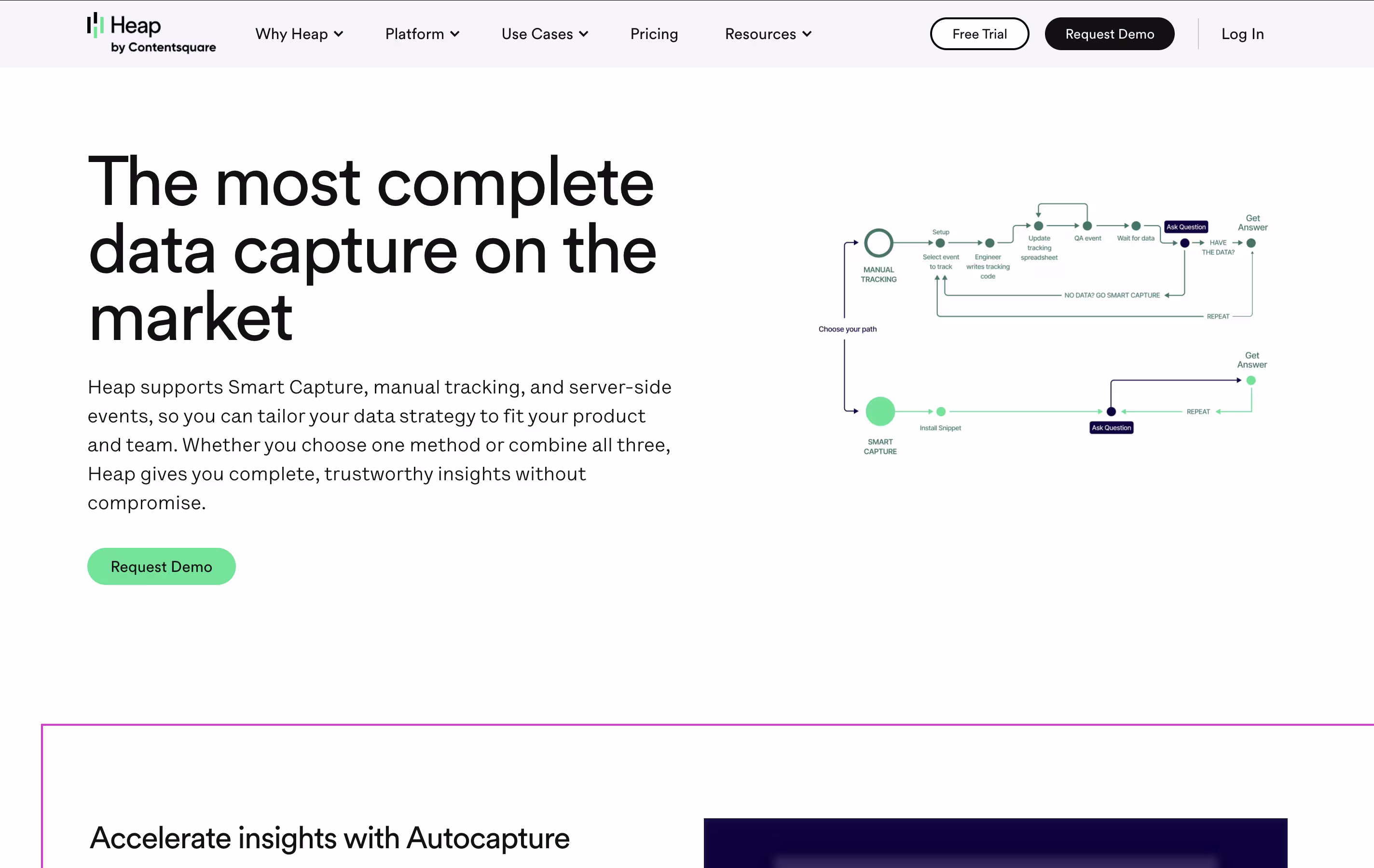 Heap screenshot 5