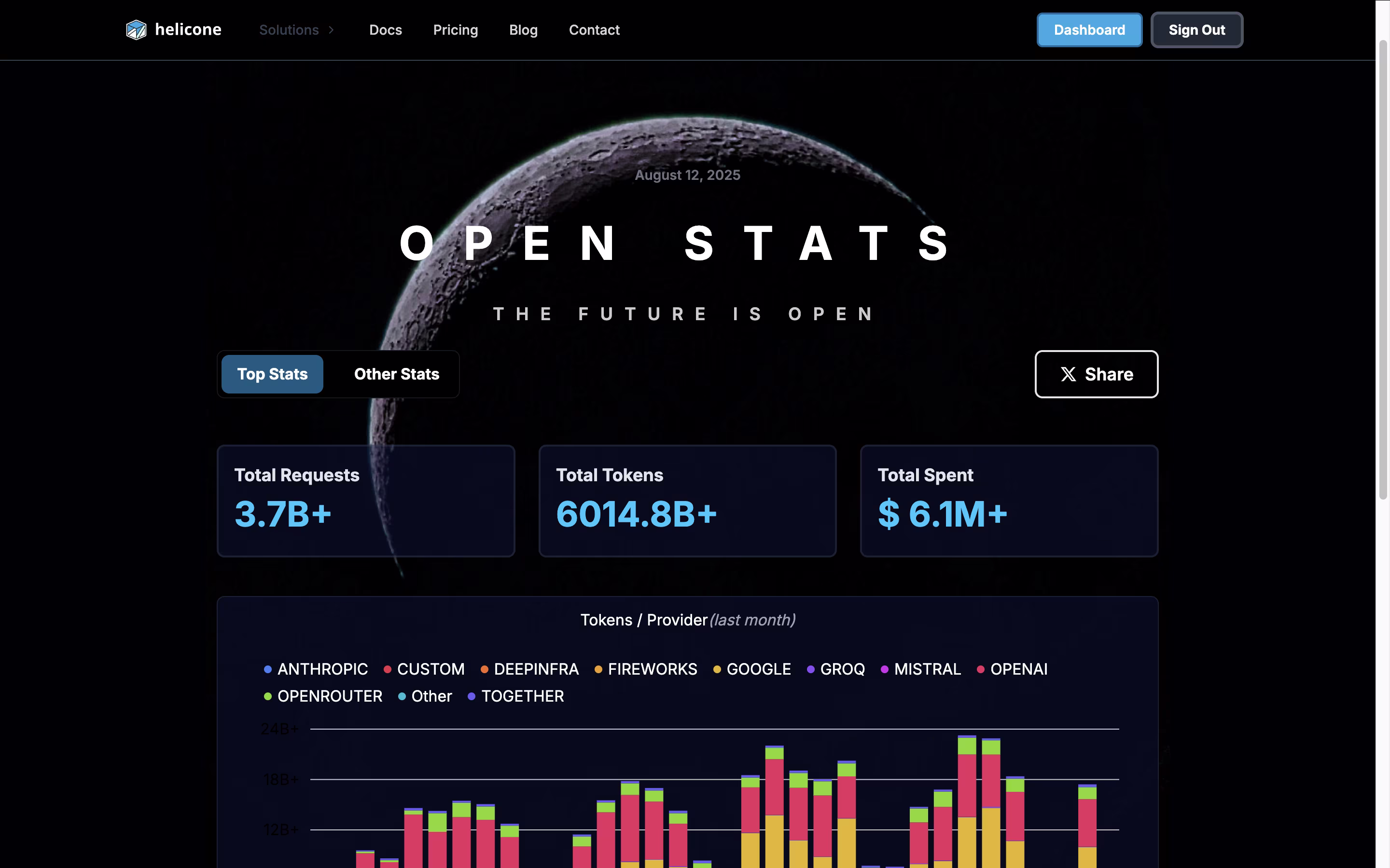 Helicone AI screenshot 4