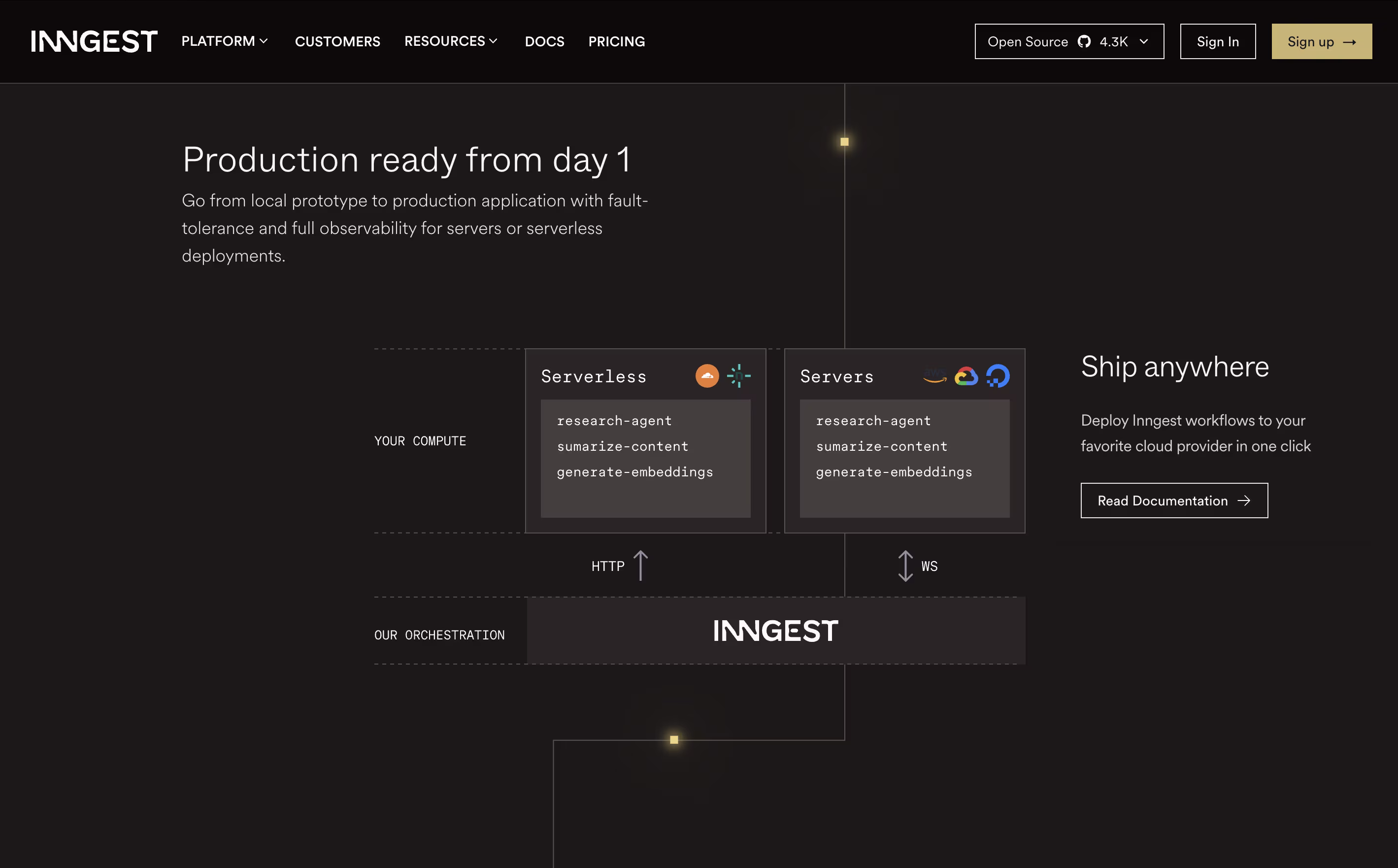 Inngest screenshot 4