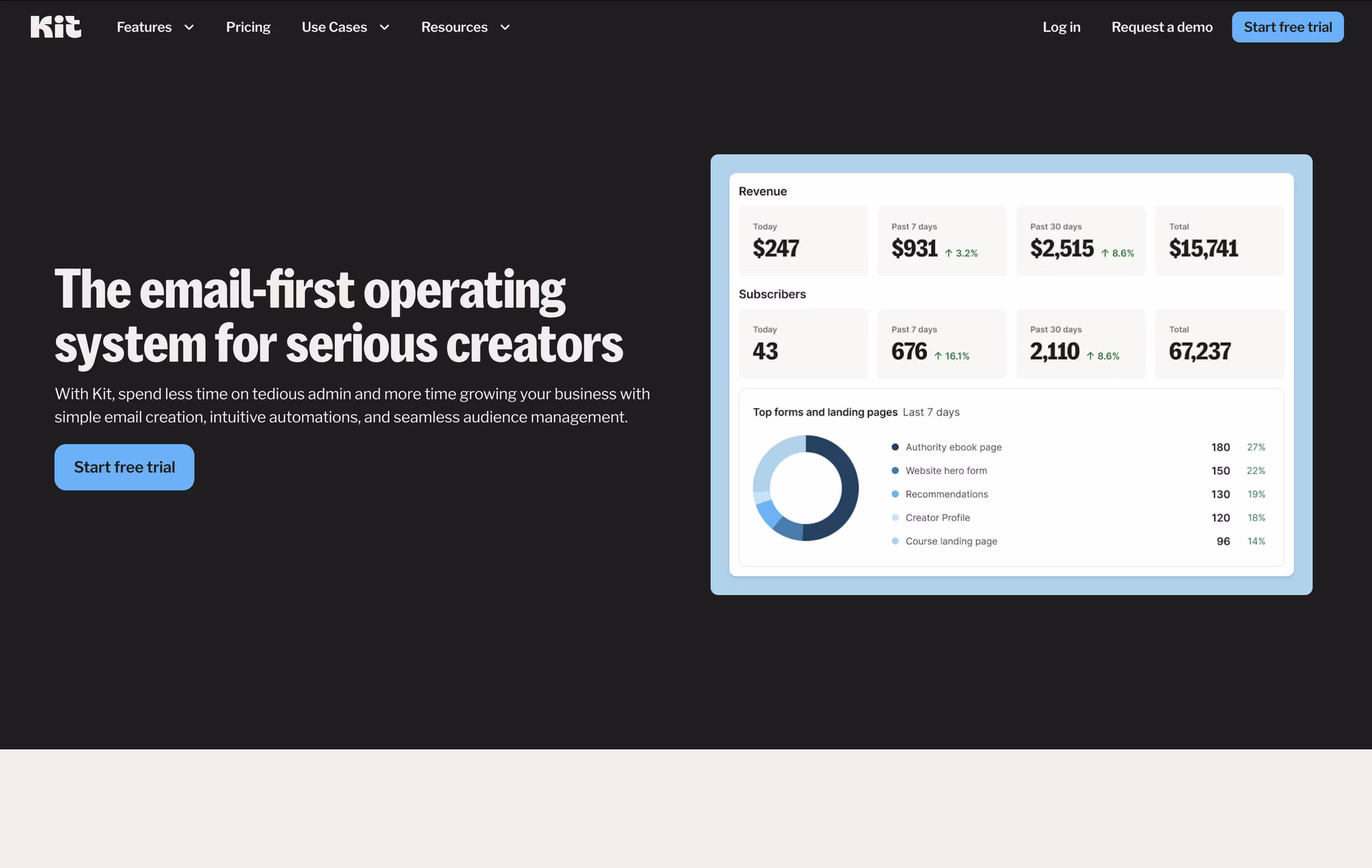 Kit screenshot 6