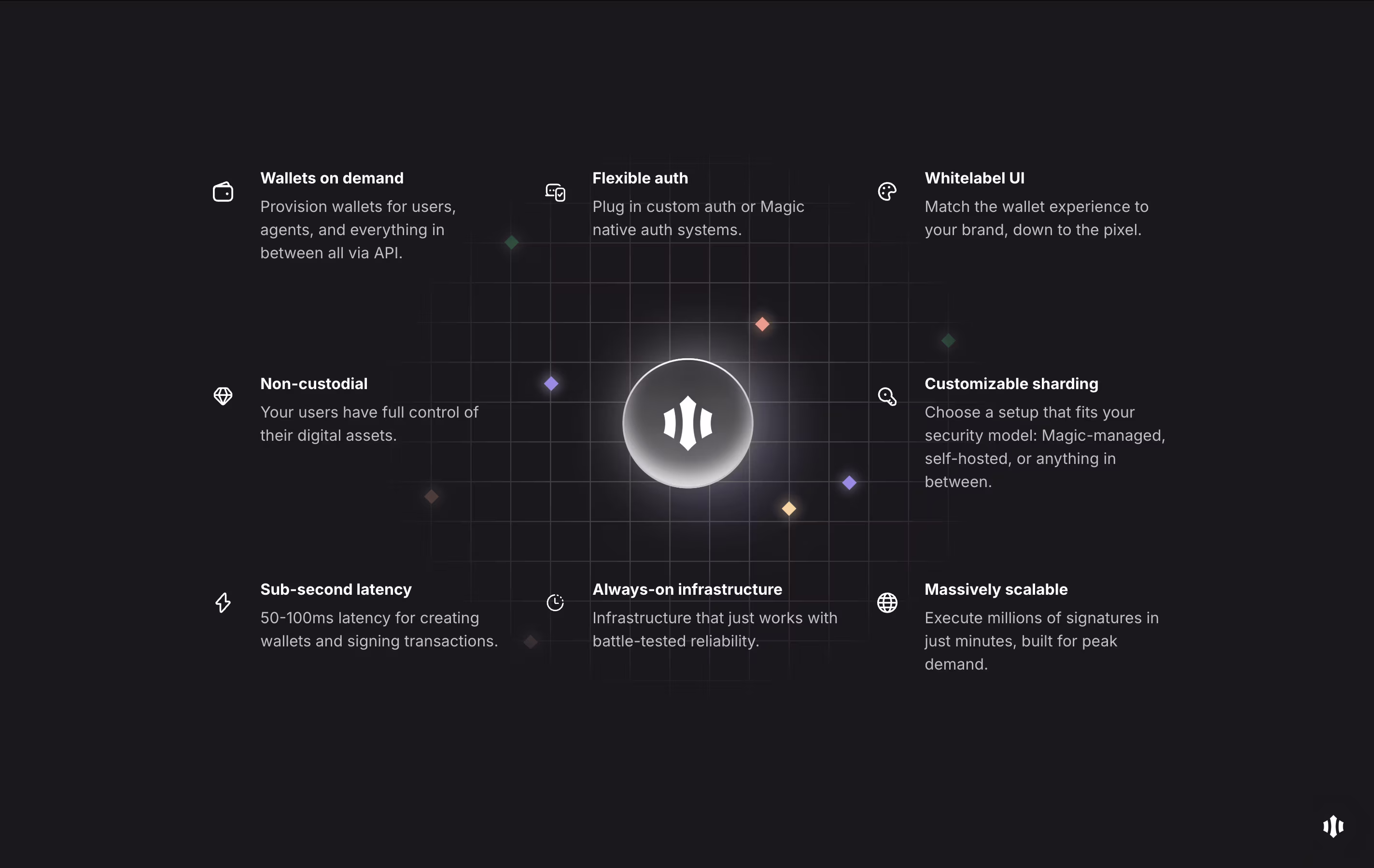 Magic screenshot 3