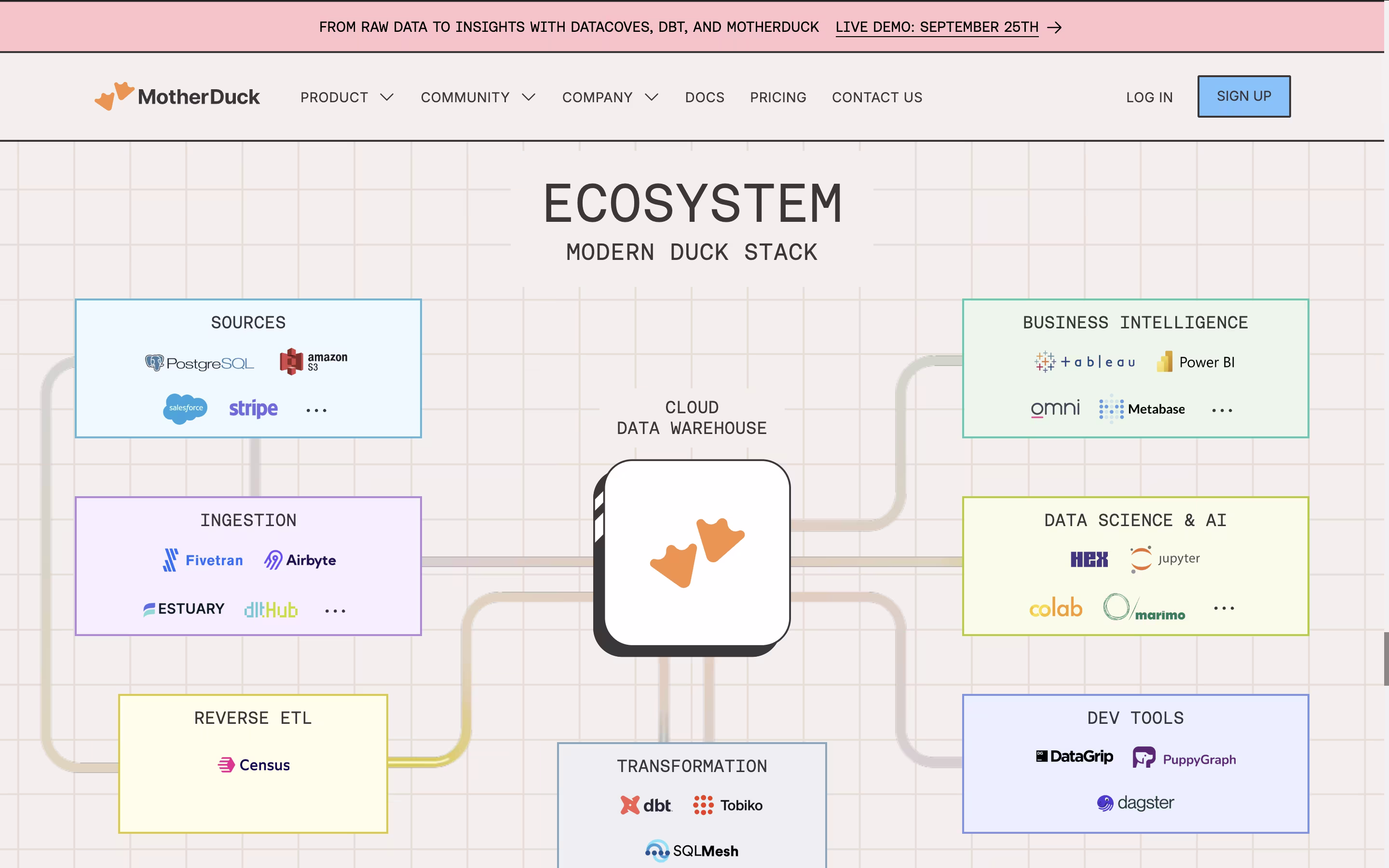 MotherDuck screenshot 5