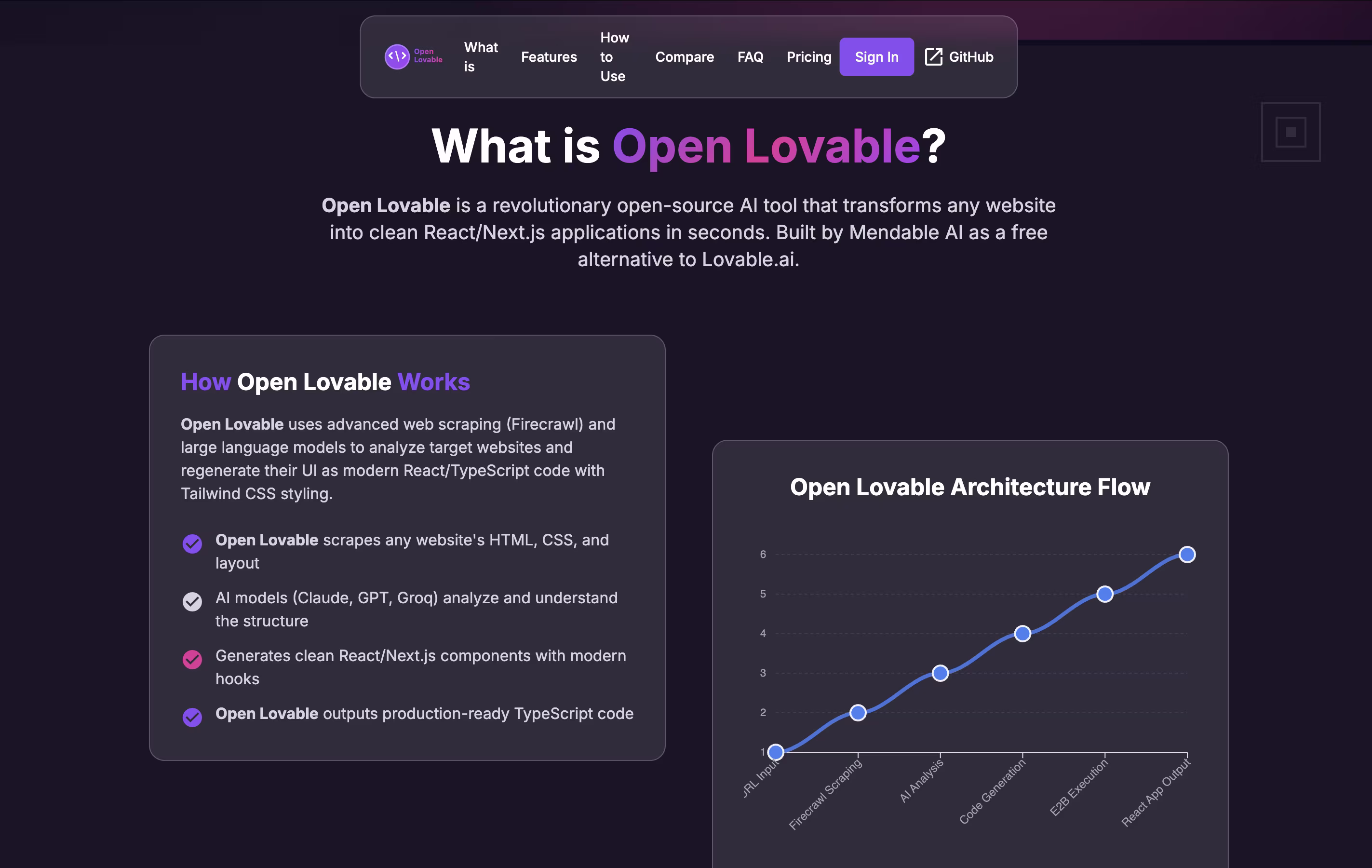 Open Lovable screenshot 2