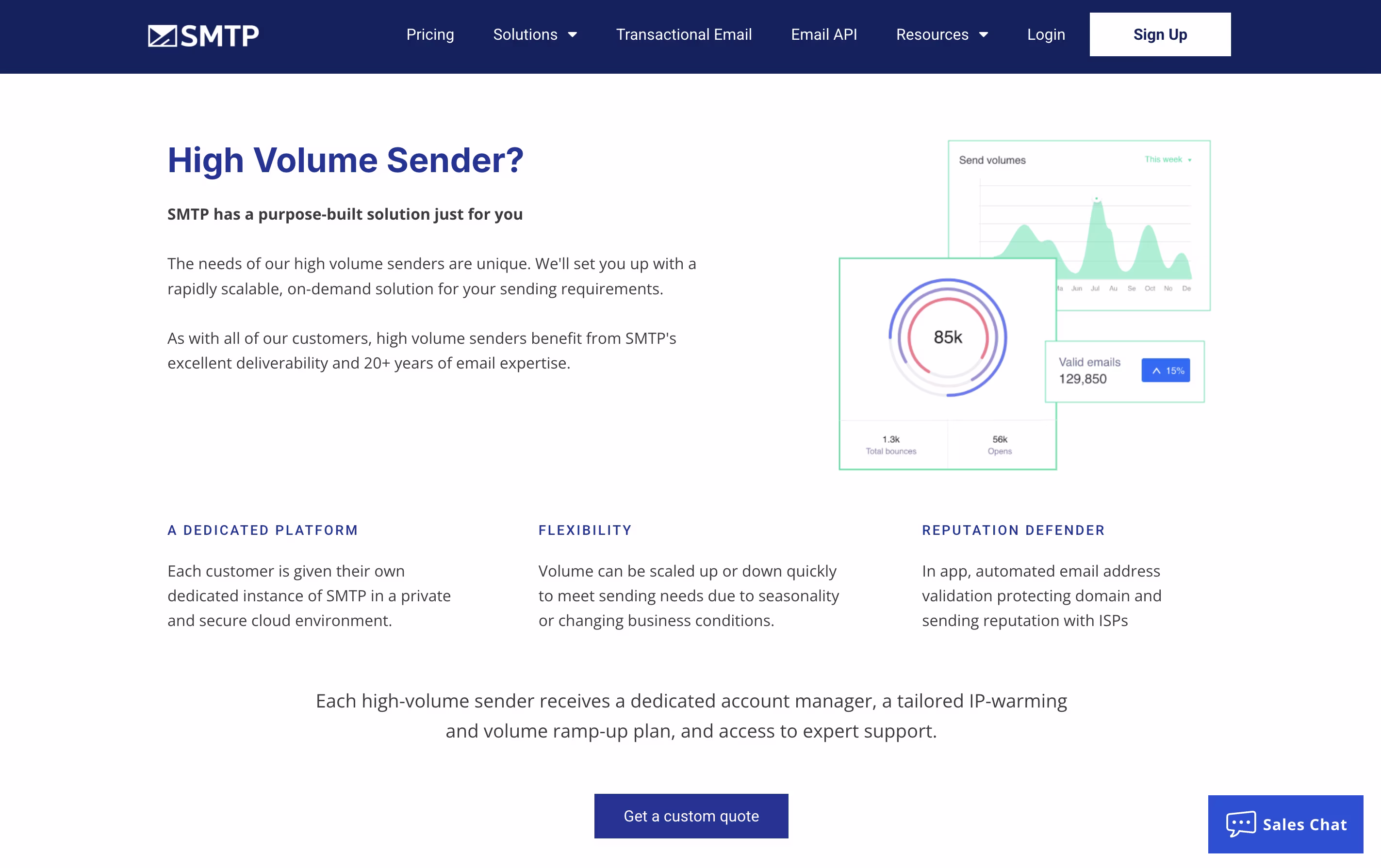 SMTP.com screenshot 4