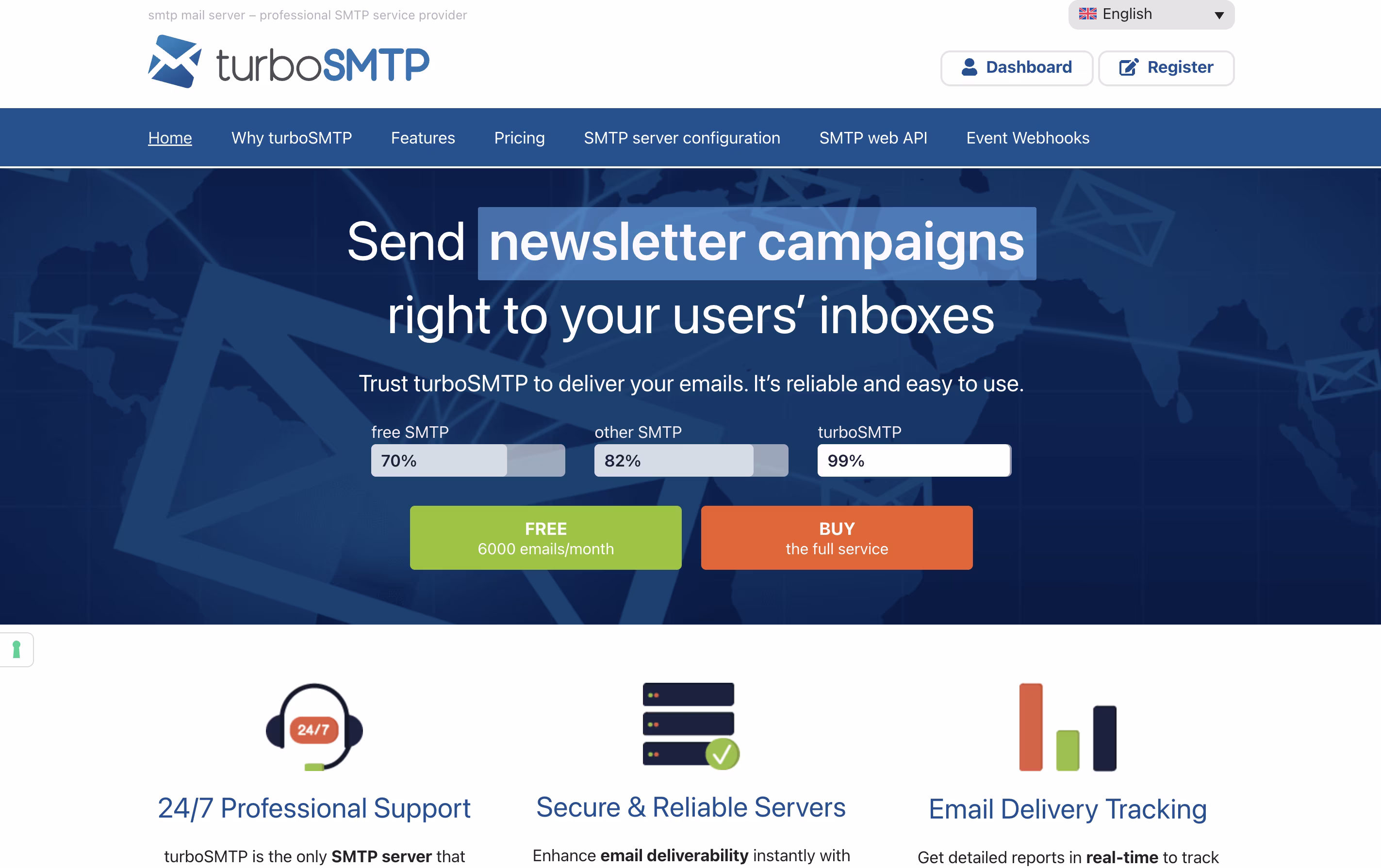 turboSMTP screenshot