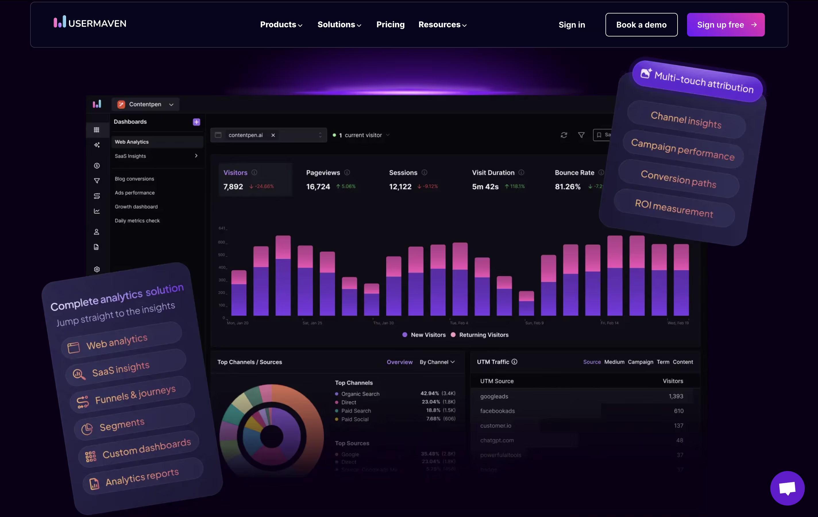 Usermaven screenshot 2