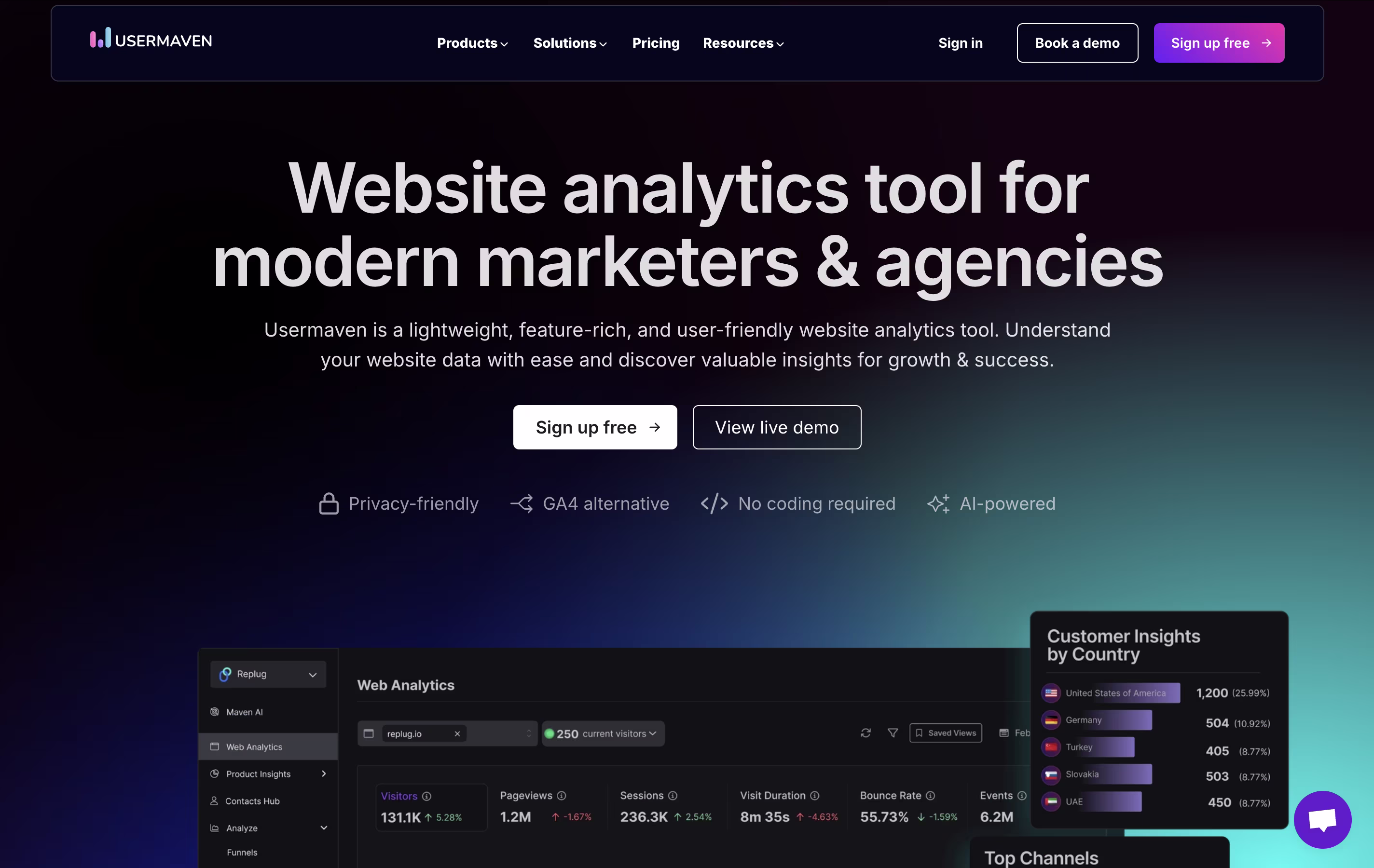 Usermaven screenshot 6
