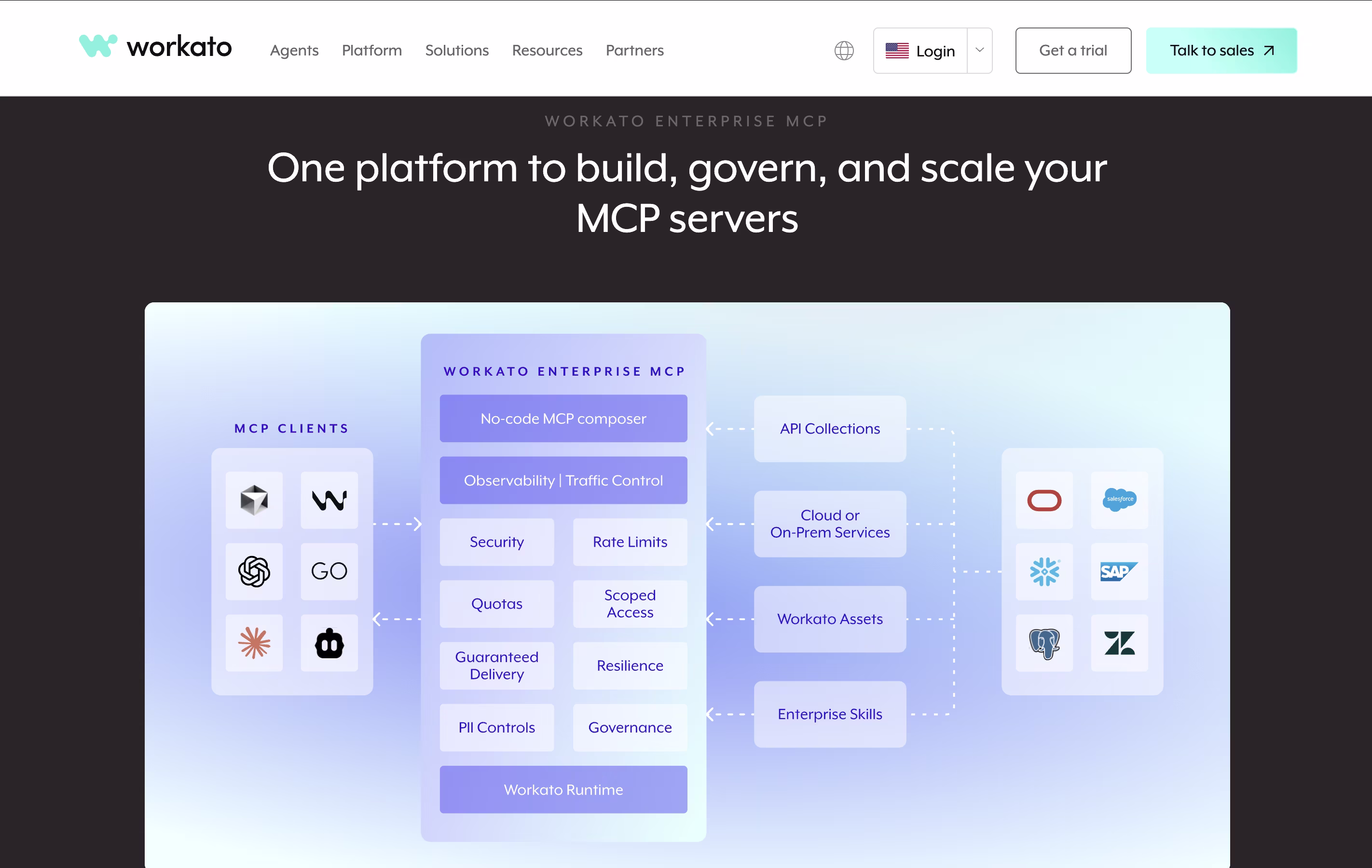 Workato screenshot 2