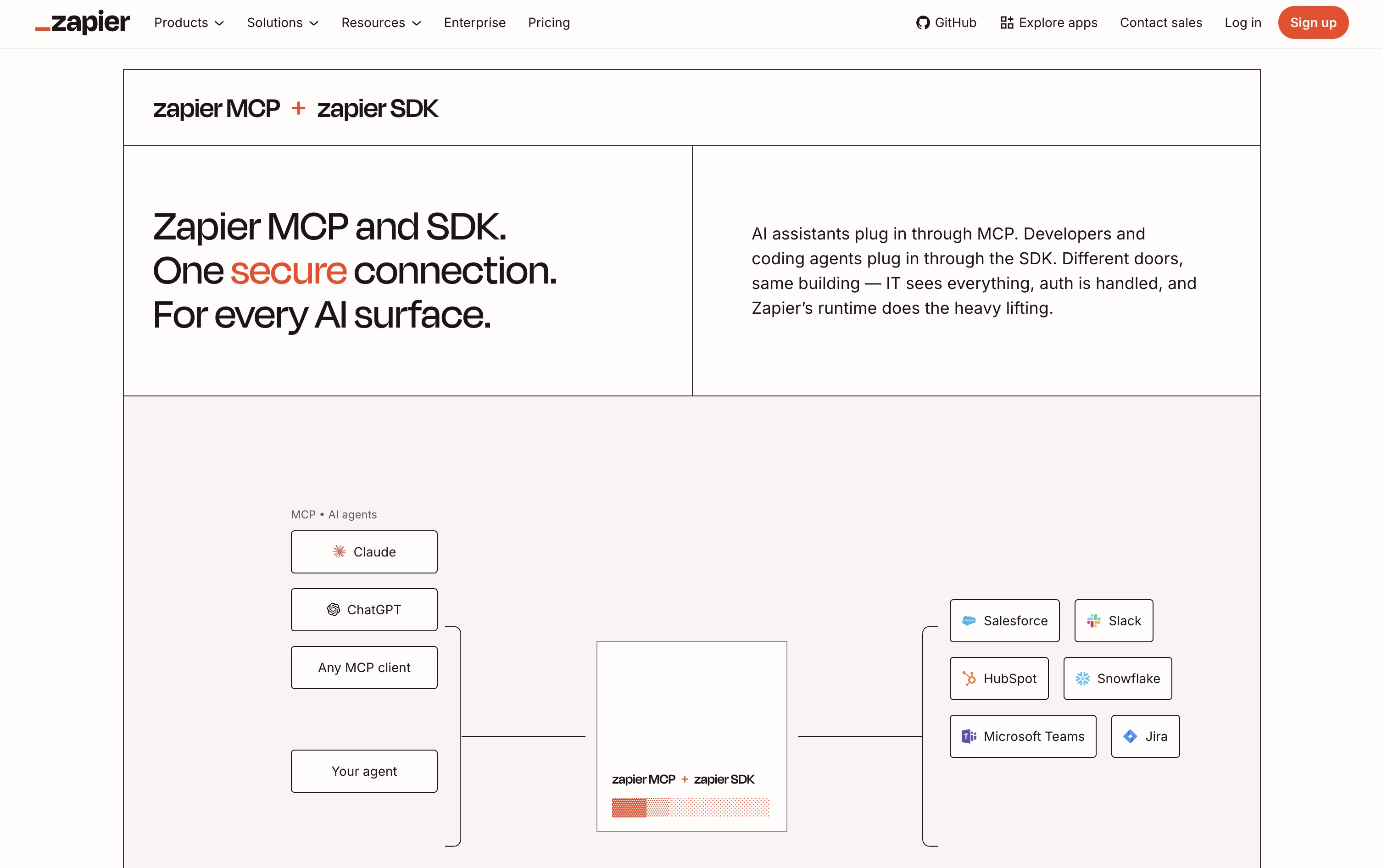 Zapier screenshot 3