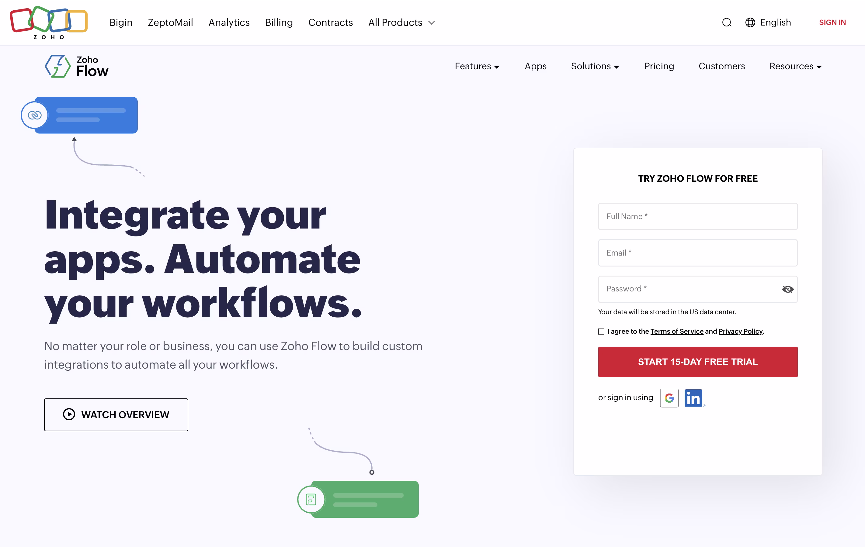 Zoho Flow screenshot Zoho Flow screenshot