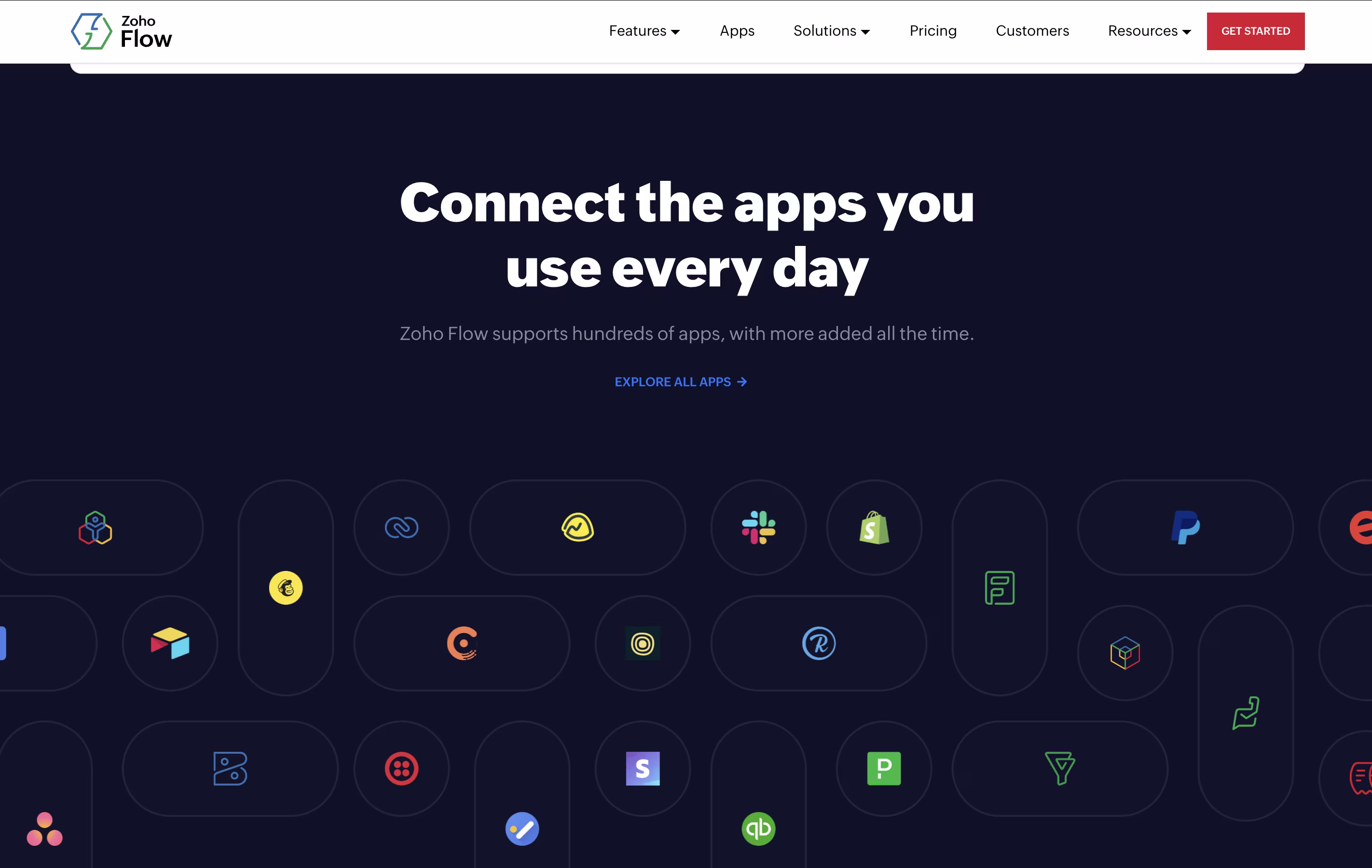 Zoho Flow screenshot 3