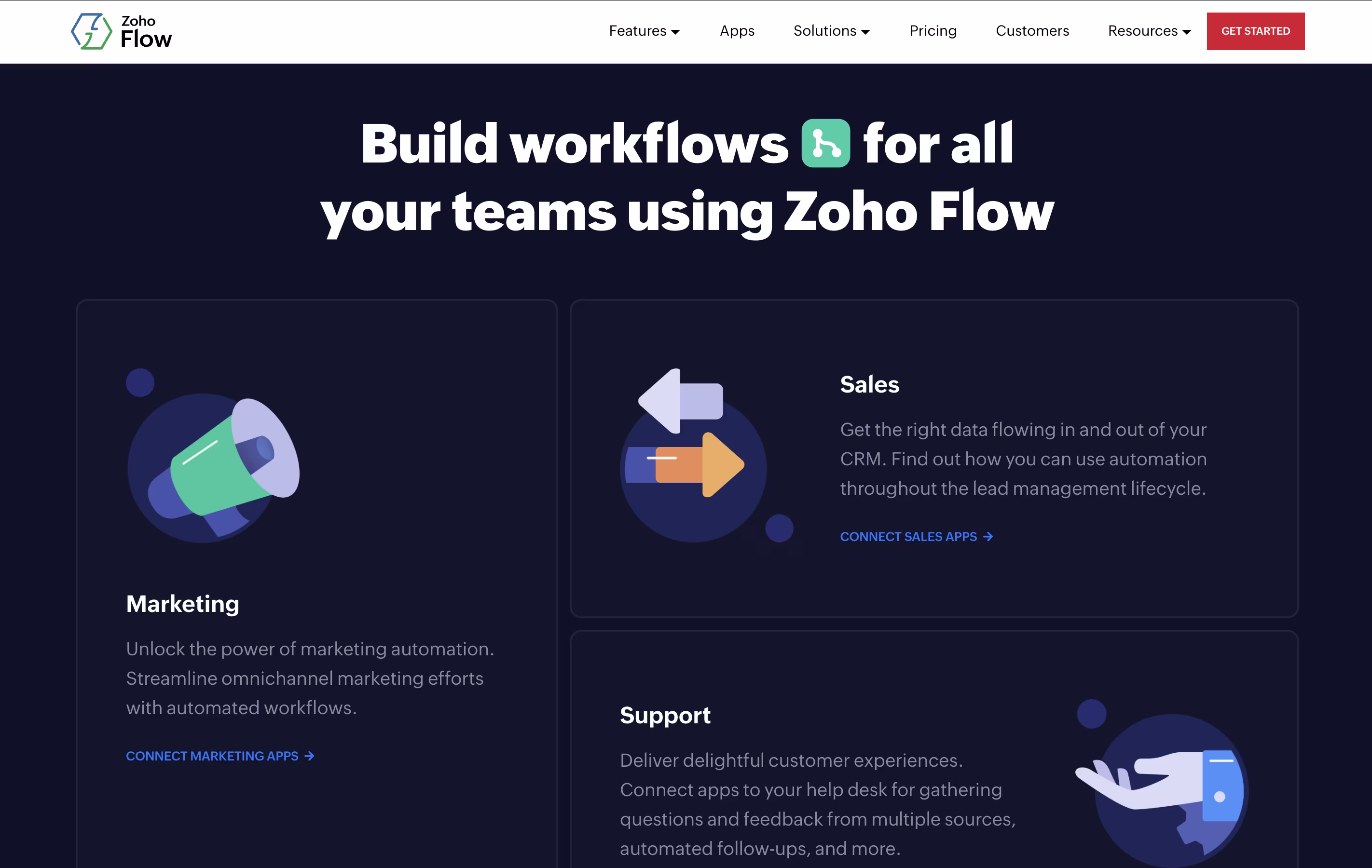 Zoho Flow screenshot 5